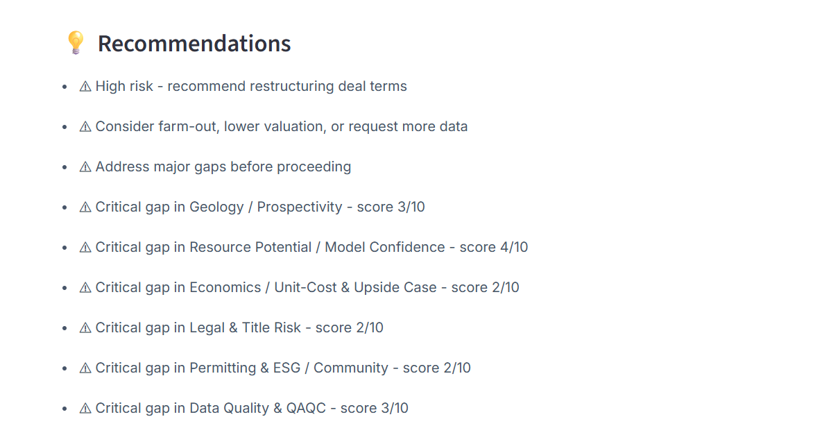 AI recommendations